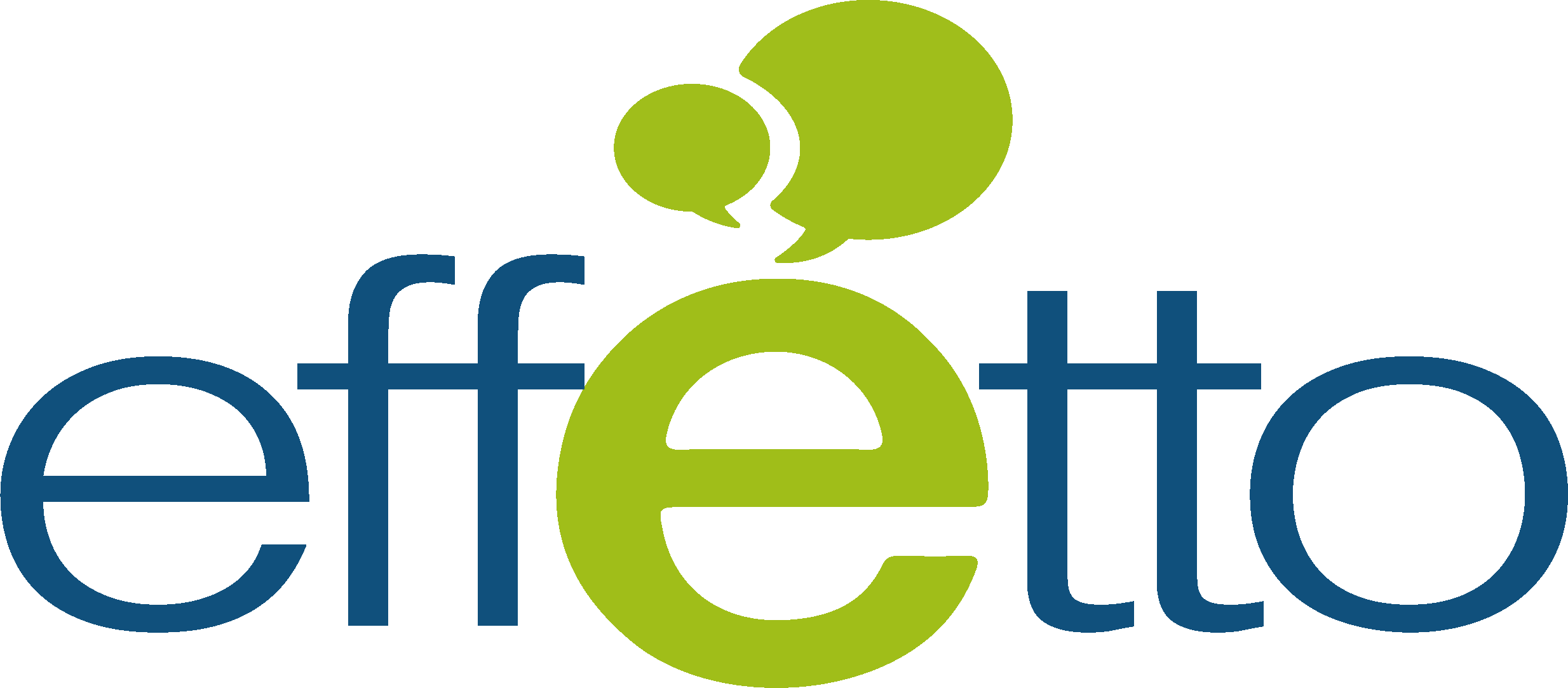 Effetto logo